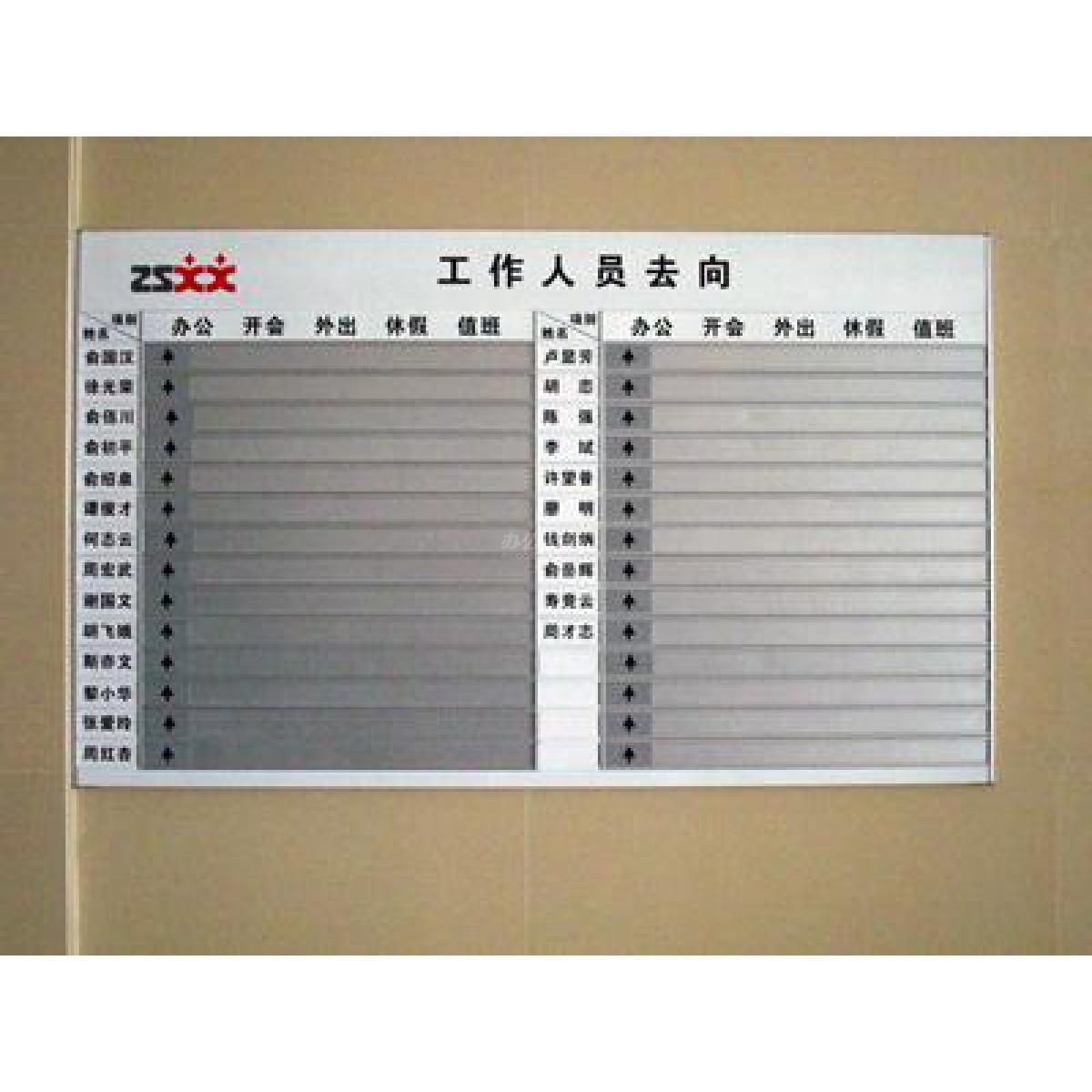 型材导示标牌 楼层指示牌/人员去向牌